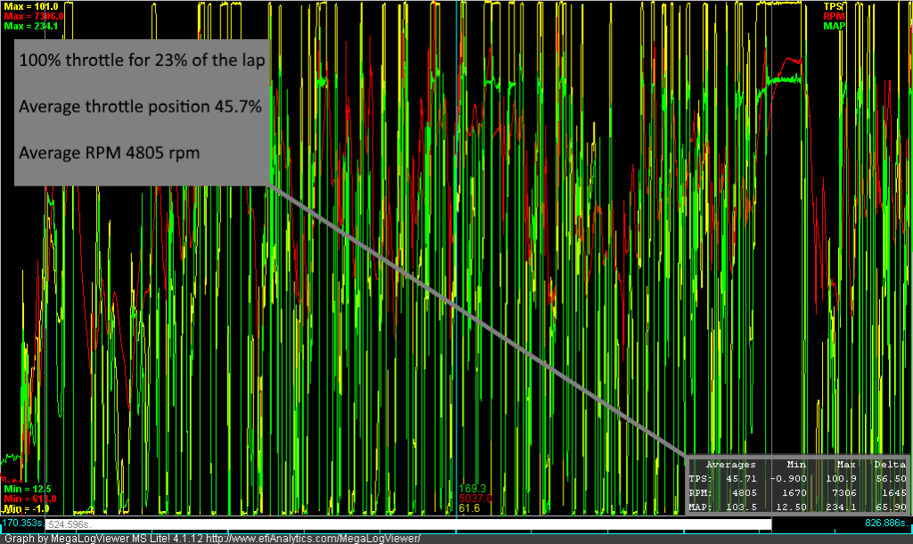 boostlap-1-1024x610.png