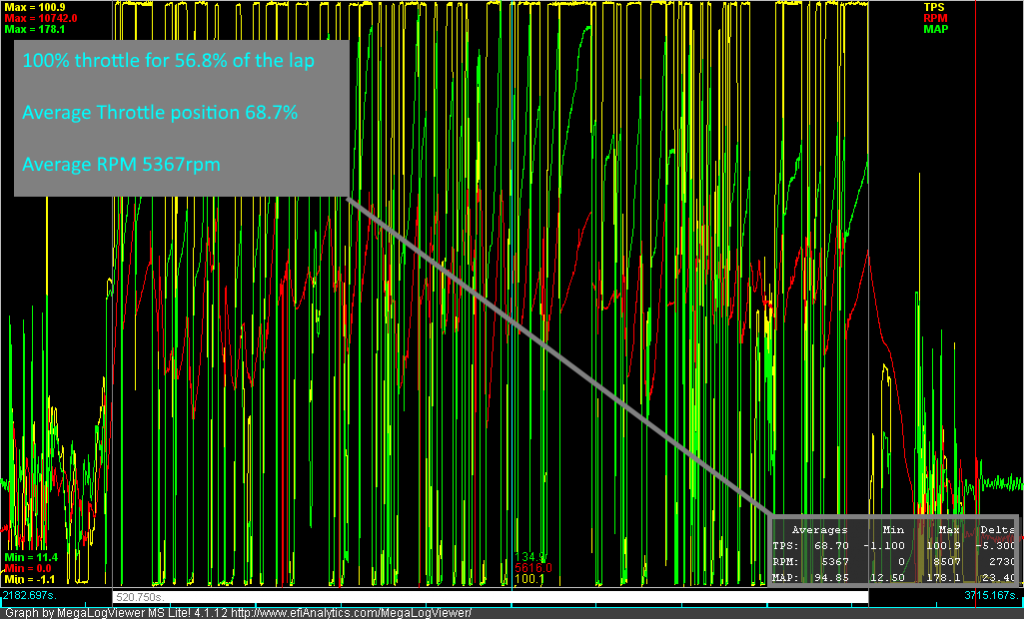 noboostlap-1-1024x619.png