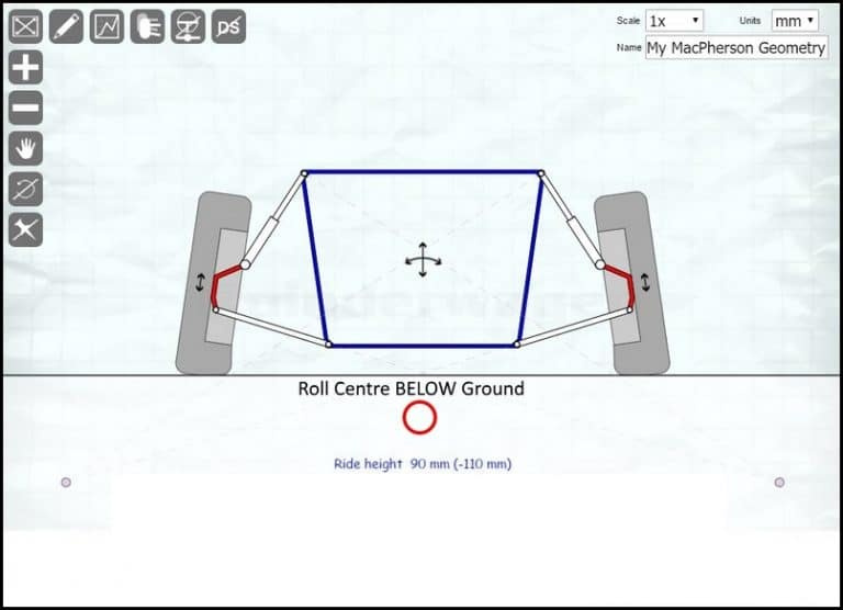 Roll Centre Correction The Pinderwagen